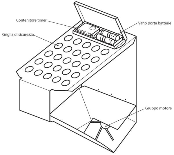 Tecnomediana :: Catalogo